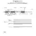 Fig. 22 - Mutant CD83 promoter and use thereof