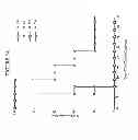 Fig. 12 - Mesothelin vaccines and model systems
