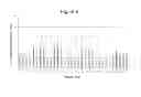Fig. 03 - Vaccinia virus polypeptides
