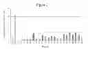 Fig. 04 - Vaccinia virus polypeptides