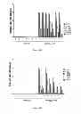 Fig. 29 - IMMUNOGENIC CHIKUNGUNYA VIRUS PEPTIDES