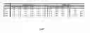 Fig. 06 - Compositions and methods for detection of antibodies specific for () and ()