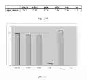 Fig. 07 - Compositions and methods for detection of antibodies specific for () and ()