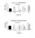 Fig. 08 - Inactivated bacterial cell formulation