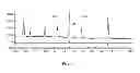 Fig. 03 - Devices and Methods for Tissue Engineering