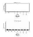 Fig. 03 - Method for preventing or treating infection