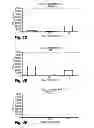 Fig. 06 - Method for preventing or treating infection