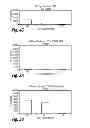 Fig. 07 - Method for preventing or treating infection