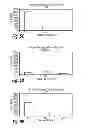 Fig. 08 - Method for preventing or treating infection