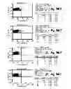 Fig. 10 - Method for preventing or treating infection