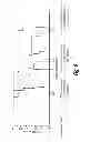 Fig. 13 - Method for preventing or treating infection
