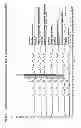 Fig. 02 - Optimized synthesis of pure, non-polymorphic, crystalline bile acids with defined particle size