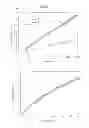 Fig. 06 - Drug delivery systems comprising solid solutions of weakly basic drugs