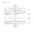 Fig. 08 - DEPOSITION DEVICE AND DEPOSITION METHOD USING JOULE HEATING
