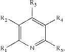 Fig. 02 - Method of catalytic film deposition