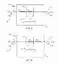 Fig. 04 - APPARATUS AND METHOD FOR COATING USING A HOT WIRE