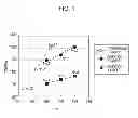 Fig. 02 - High strength steel sheet having excellent formability and stability of mechanical properties and method for manufacturing the same
