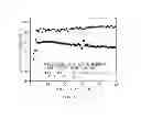 Fig. 02 - Negative electrode active material for lithium secondary battery and lithium secondary battery comprising the same