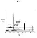 Fig. 07 - Negative electrode active material for rechargeable lithium battery, method for preparing the same, and rechargeable lithium battery including the same