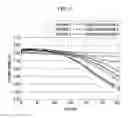 Fig. 07 - Positive active material for rechargeable lithium battery, method for preparing same and rechargeable lithium battery including same