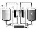 Fig. 01 - Aqueous redox flow batteries comprising matched ionomer membranes