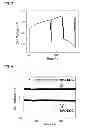 Fig. 03 - Aqueous redox flow batteries comprising matched ionomer membranes