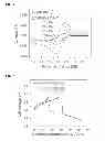 Fig. 04 - High solubility iron hexacyanides