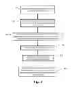 Fig. 05 - METAL SUPPORTED SOLID OXIDE FUEL CELL AND METHOD FOR MANUFACTURING THE SAME
