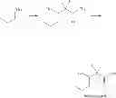 Fig. 22 - Fluorinated ester monomer, making method, fluorinated ester polymer, and difluorohydroxycarboxylic acid