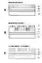 Fig. 01 - Patterning process and resist composition