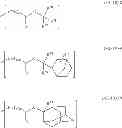 Fig. 56 - Patterning process and resist composition