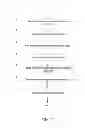 Fig. 33 - Multiple step printing methods for microbarcodes