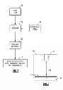 Fig. 03 - PROPELLANT COMPATIBLE COMPONENT FOR COMBUSTION DEVICE
