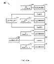 Fig. 14 - SYSTEMS AND METHODS TO GATHER AND ANALYZE ELECTROENCEPHALOGRAPHIC DATA