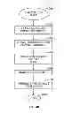 Fig. 46 - SYSTEMS AND METHODS TO GATHER AND ANALYZE ELECTROENCEPHALOGRAPHIC DATA
