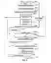 Fig. 50 - SYSTEMS AND METHODS TO GATHER AND ANALYZE ELECTROENCEPHALOGRAPHIC DATA