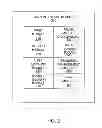 Fig. 03 - SYSTEM AND METHOD FOR FACILITATING PERSONAL DEVELOPMENT USING A COMPUTING DEVICE