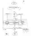 Fig. 08 - SYSTEM AND METHOD FOR FACILITATING PERSONAL DEVELOPMENT USING A COMPUTING DEVICE