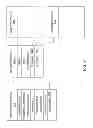Fig. 09 - SYSTEM AND METHOD FOR FACILITATING PERSONAL DEVELOPMENT USING A COMPUTING DEVICE