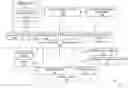 Fig. 01 - Sporadic collection of mobile affect data