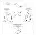 Fig. 01 - Lung compliance simulation system and associated methods