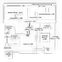 Fig. 01 - Method and Apparatus for Brain Development Training Using Eye Tracking