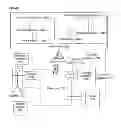 Fig. 02 - Method and Apparatus for Brain Development Training Using Eye Tracking