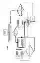 Fig. 24 - Method and Apparatus for Brain Development Training Using Eye Tracking