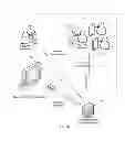 Fig. 03 - Method and system for classroom active learning