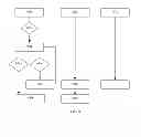 Fig. 13 - Method and system for classroom active learning