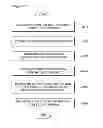 Fig. 05 - METHOD FOR PROVIDING CORRECTION AND TEACHING SERVICES OVER NETWORK AND WEB SERVER USED IN SAID METHOD
