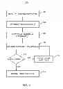 Fig. 03 - Cell sorter system and method