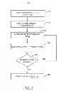 Fig. 04 - Cell sorter system and method