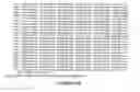Fig. 26 - HPV DETECTION AND QUANTIFICATION BY REAL-TIME MULTIPLEX AMPLIFICATION